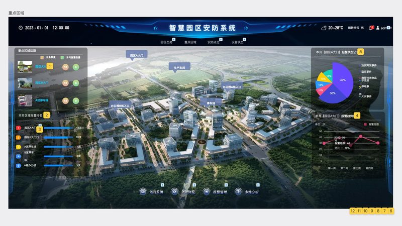 红外对射报警系统：如何挑选优质产品**