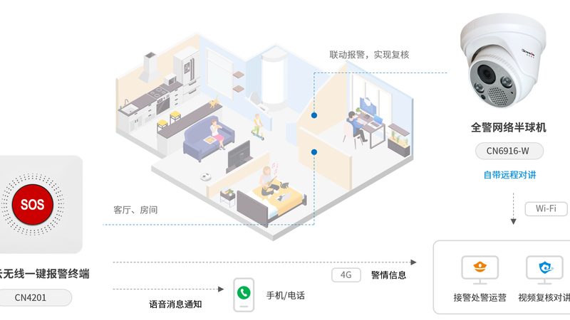 人脸识别深度学习开发板的选型要点揭秘